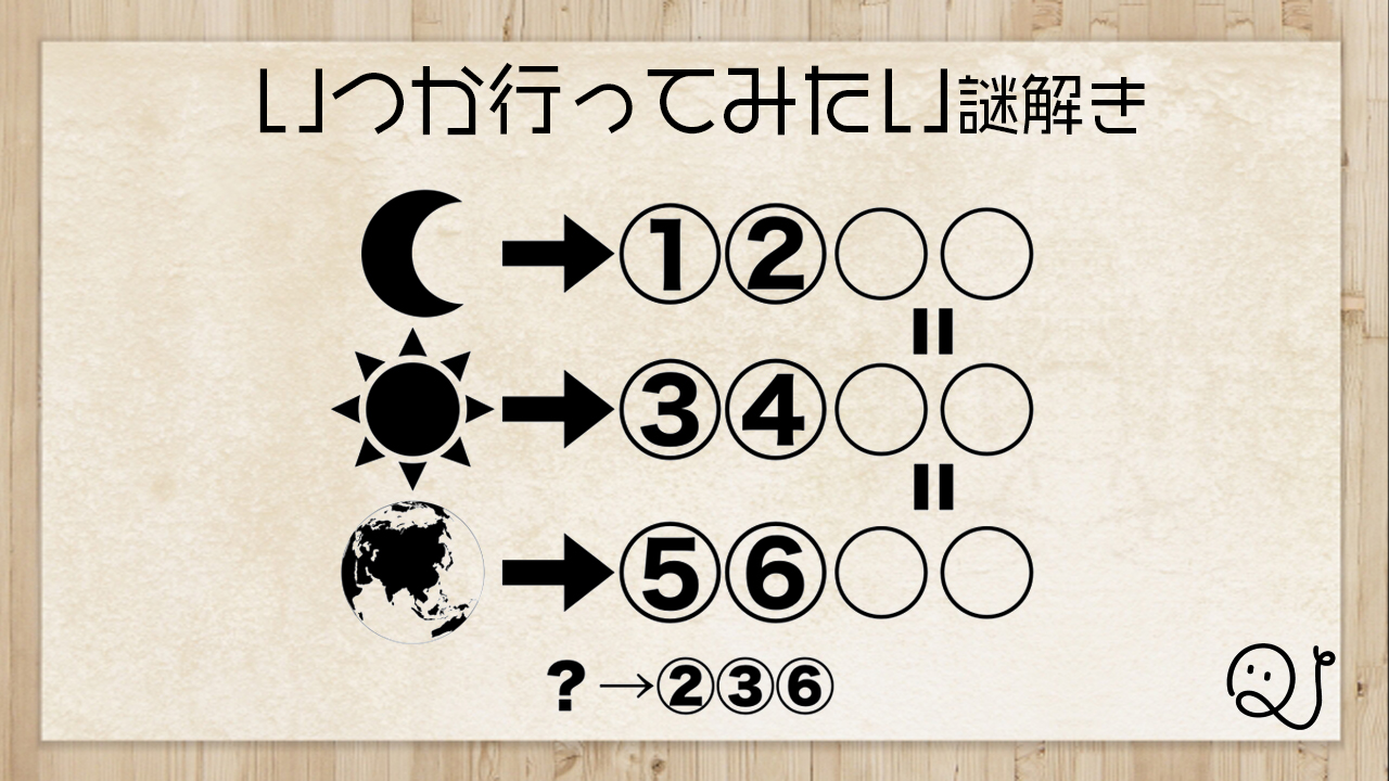 「いつか行ってみたい」謎解き