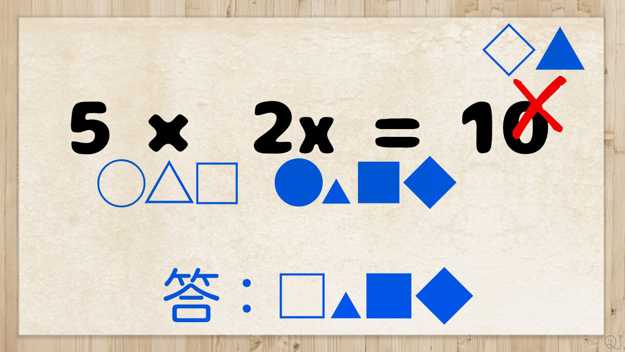QuizXさんに贈るXクイズ、X謎解き