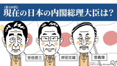 総理大臣3択クイズ！