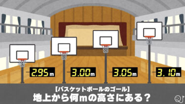 バスケットボール検定