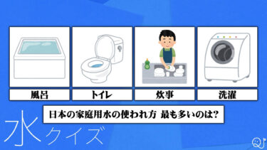 水クイズ