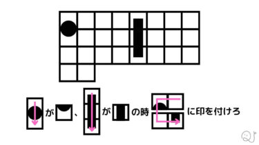 印をつけろ！謎解き！