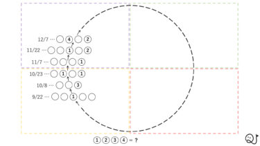 知識謎解き～24～