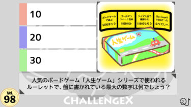 ChallengeX vol.98