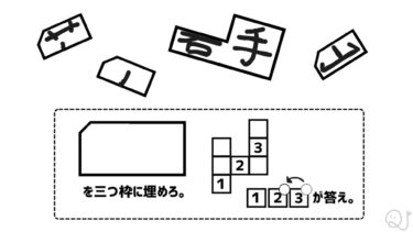 怪しい四枚のパネル！？