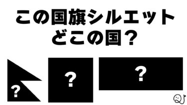 国旗シルエットクイズ
